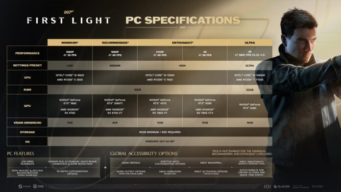 007 First Light PC Requirements